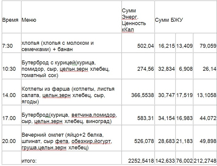 Размещенное изображение