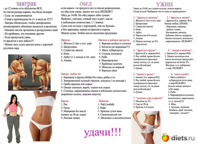 Диета 60 отзывы