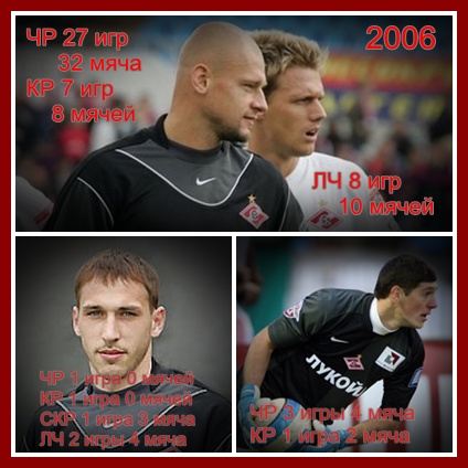 2006