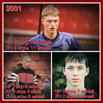 2001