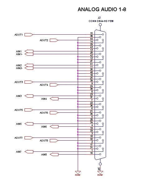 Звуковая карта m audio delta 1010