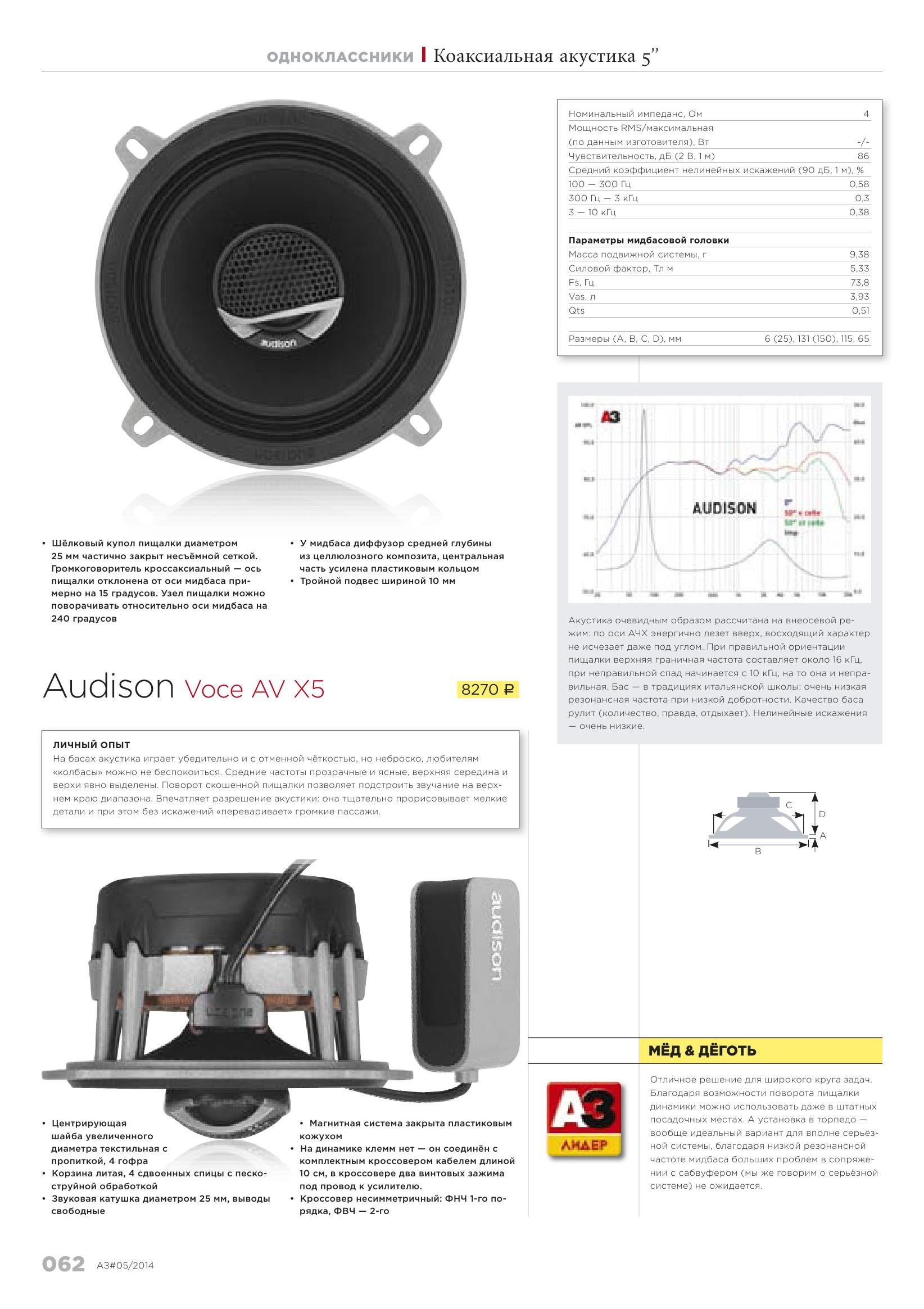 Журнал | АвтоЗвук №5 (май 2014) [PDF] :: NNM-Club