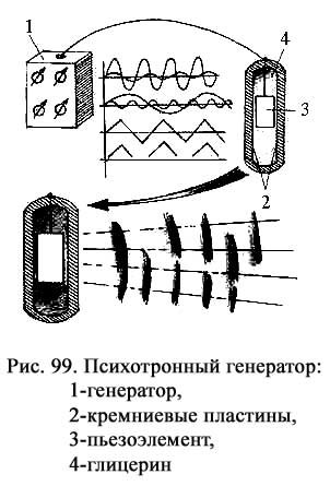 Психогенераторы. Пси генератор. Генератор левашова. Генераторы пси поля. Генератор торсионного поля схема.