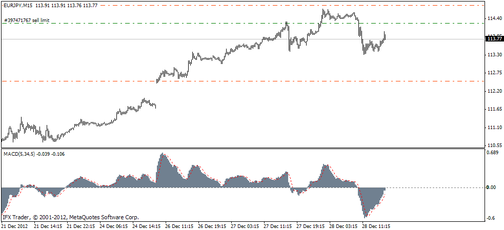 Bitcoin Market On Darknet Tor