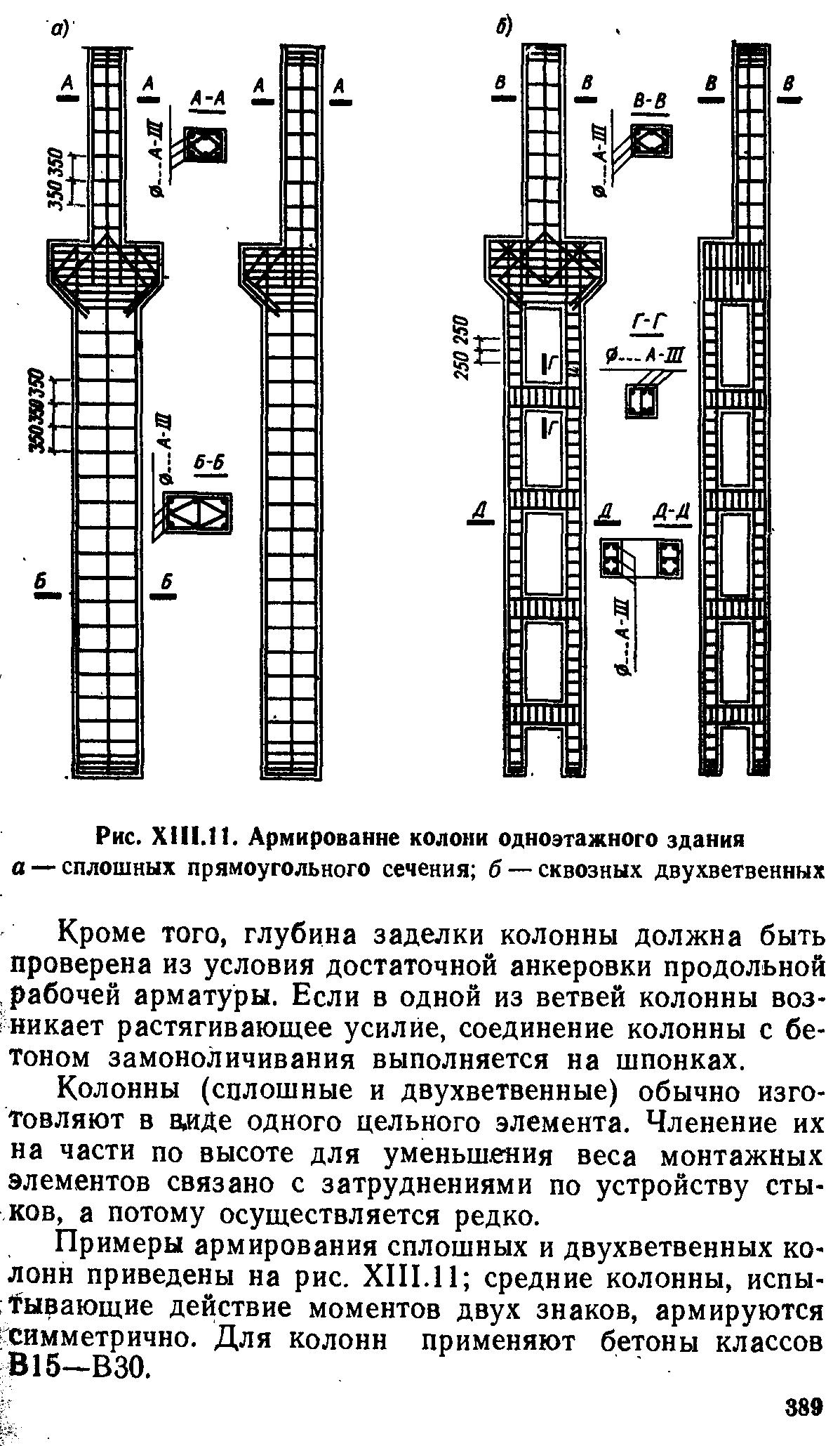 Армирование колонн. Армирование сквозной колонны. Армирования двухвервенных колонна чертеж. Колонна двухветвевая железобетонная армирование. Армирование жб колонны.