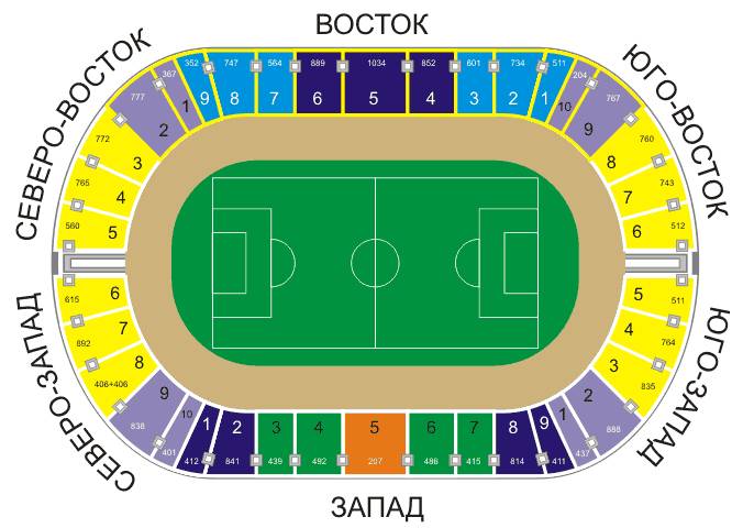 Арсенал стадион схема