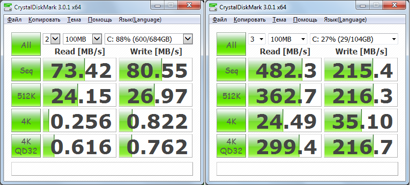 Низкая скорость чтения ssd. Скорость чтения SSD SATA 3. Скорость чтения SATA 2. SATA 2 скорость SSD. Скорость диска Crystal Disk.