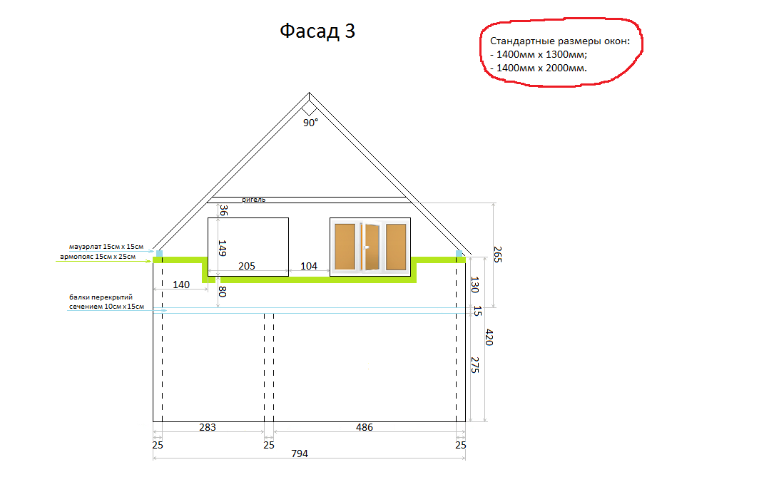 Средний размер частного дома. Армопояс чертеж. Армопояс для двухскатной крыши схема. Армопояс на проемами чертеж. Высота потолков в частном доме.